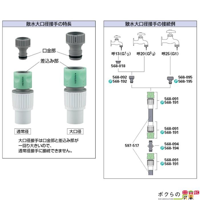 カクダイ ブッシング13×20 568-018 取付ネジG1 2(内ネジ)×G3 4(外ネジ) PP 緑化庭園 散水接手 散水ホース接手 水回り、配管 カクダイ ホーセンド 568-112