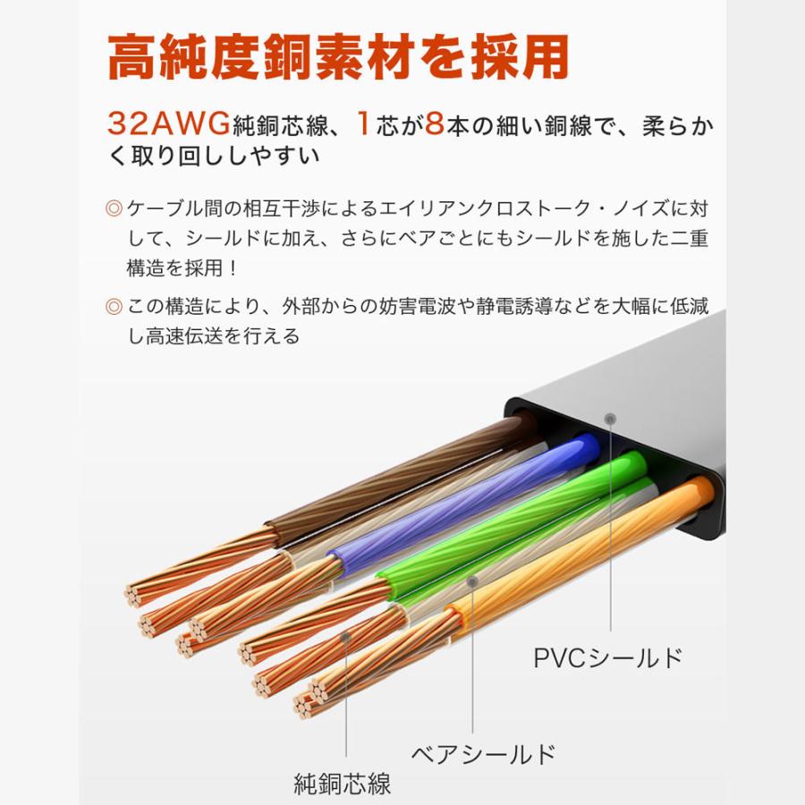 最大53%オフ! 即日発送 LANケーブル 10m CAT7 10Gbps lanコード 高速通信 ツメ折れ防止 ランケーブル カテゴリー7 RJ45 パソコン インターネット ケーブル discoversvg.com 最大53%オフ! 即日発送 LANケーブル 10m CAT7 10Gbps lanコード 高速通信 ツメ折れ防止 ランケーブル カテゴリー7 RJ45 パソコン インターネット ケーブル discoversvg.com