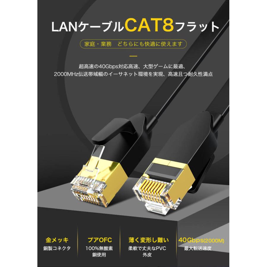 LANケーブル CAT8 1M 高速安定 フラット カテゴリー8 コネクタ 超光速40Gbps/2000MHz 企業用 ランケーブル 家庭用 サーバー  インターネット ケーブル パソコン用 :cat8-1m:NINGMEIパソコン専門店 - 通販 - Yahoo!ショッピング