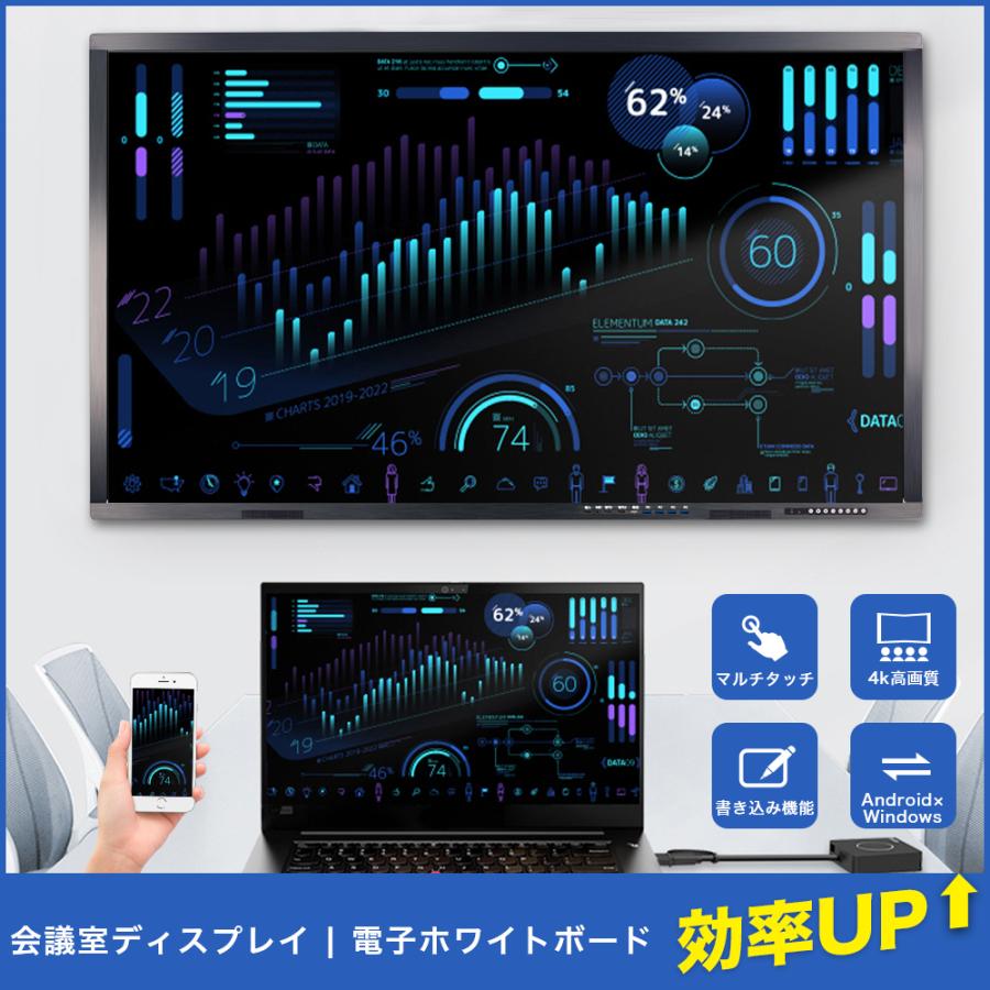 ディスプレイ 会議用 大型 マルチタッチ 電子黒板 55 65 75インチ モニター 4k 電子ホワイトボード 看板 会議用 ロビー用 法人向け 遠隔営業 広告プレゼン Meeting Tv I3 Ningmeiパソコン専門店 通販 Yahoo ショッピング