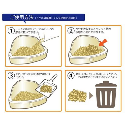 マペット ハイパー吸水 エコリタ 7l うさぎ専用トイレ砂 牧草市場 通販 Yahoo ショッピング