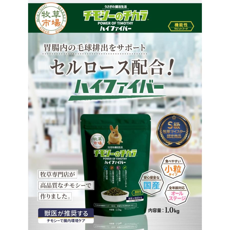 【送料無料】牧草市場 チモシーのチカラ ハイファイバー 1kg | 牧草市場 | 03