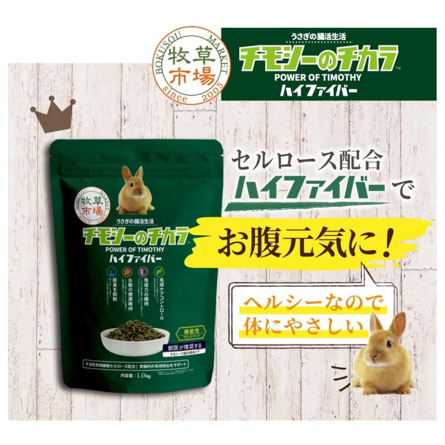 【送料無料】牧草市場 チモシーのチカラ ハイファイバー 1kg | 牧草市場 | 10