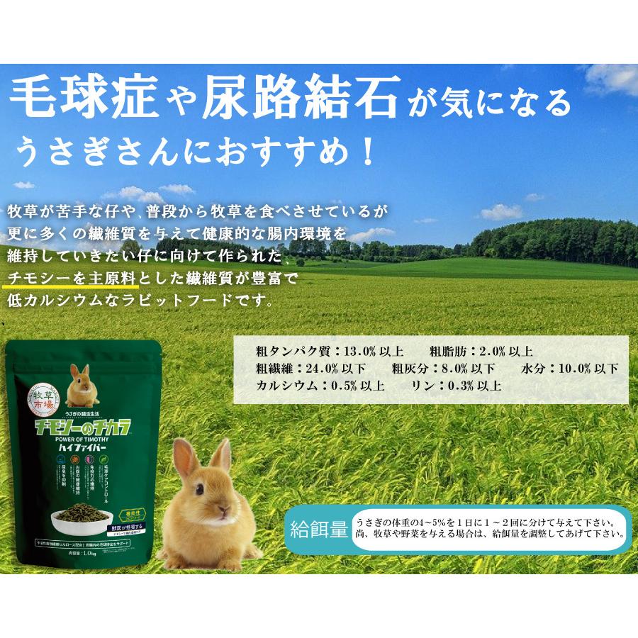 【送料無料】牧草市場 チモシーのチカラ ハイファイバー 1kg | 牧草市場 | 11