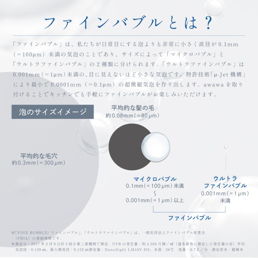 節水 キッチン 蛇口 マイクロ ナノバブル 取付 アダプター awawa