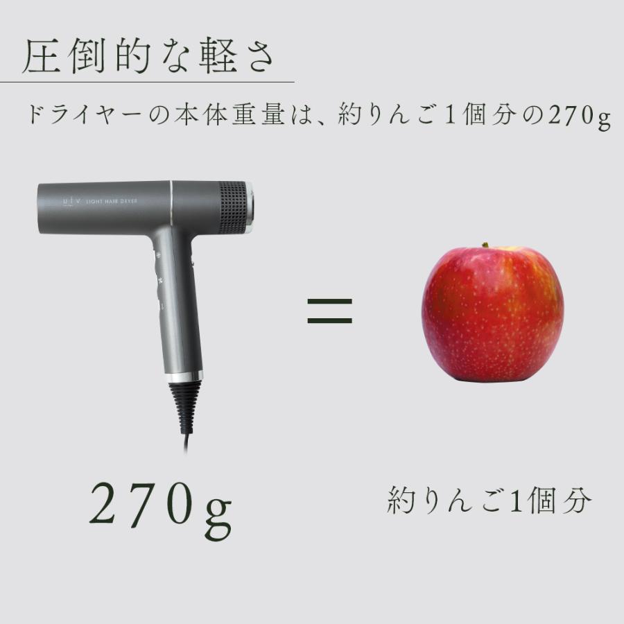 正規代理店 ufv ドライヤー 速乾 大風量(58m/秒) 軽量260g 風量/温度