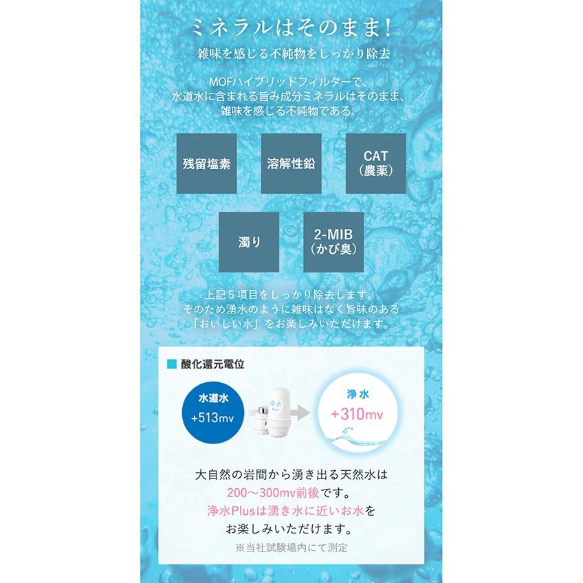 浄水器 塩素除去 蛇口直結型 長寿命 日本製 キッチン用 ランニングコスト 高性能カートリッジ 母の日 ギフト 父の日｜bollina｜07