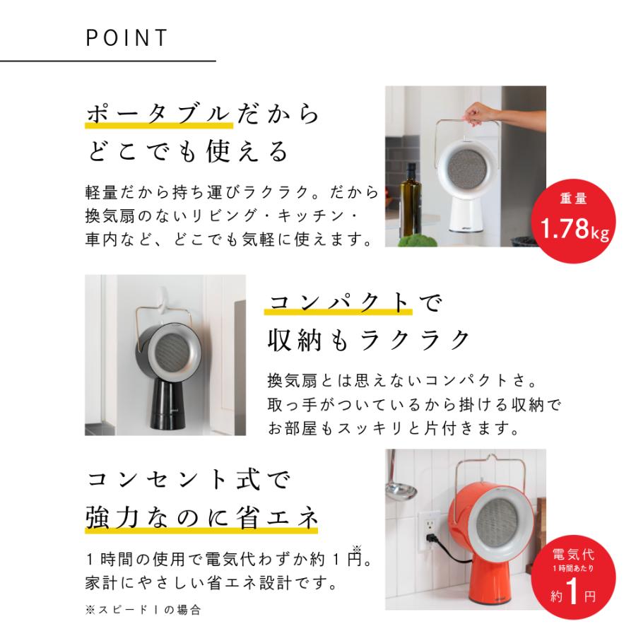 正規代理店 airhood エアフード 卓上 レンジフード ミニ 換気扇