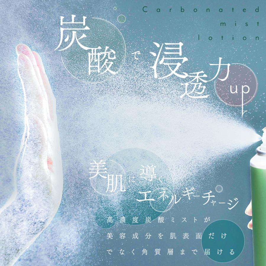 Reーviii 【正規販売店】 レヴィミストローション LOUVREDO ミスト