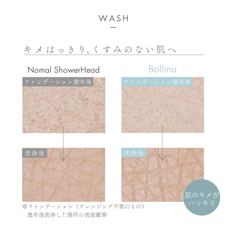 シャワーヘッド ボリーナ ワイド マイクロバブル ナノバブル 節水 シャワー ファインバブル 美容 ギフト 公式限定 Bollina TK-7007 Wideパールの画像