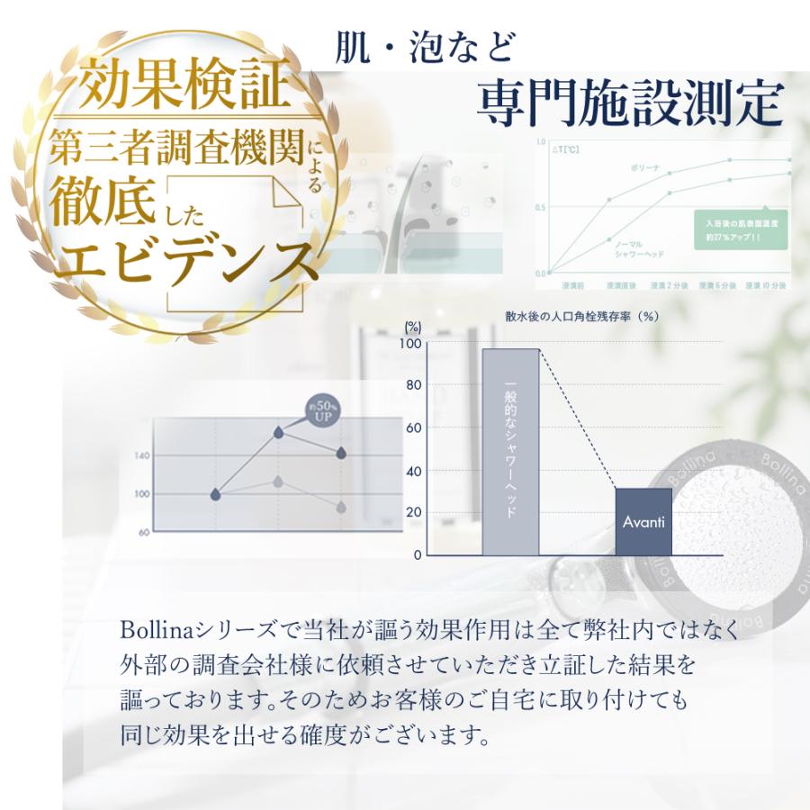 Bollina 【P10倍!!】 シャワーヘッド マイクロ ナノバブル 節水 Bollina 【P10倍!!】 シャワーヘッド マイクロ ナノバブル 節水