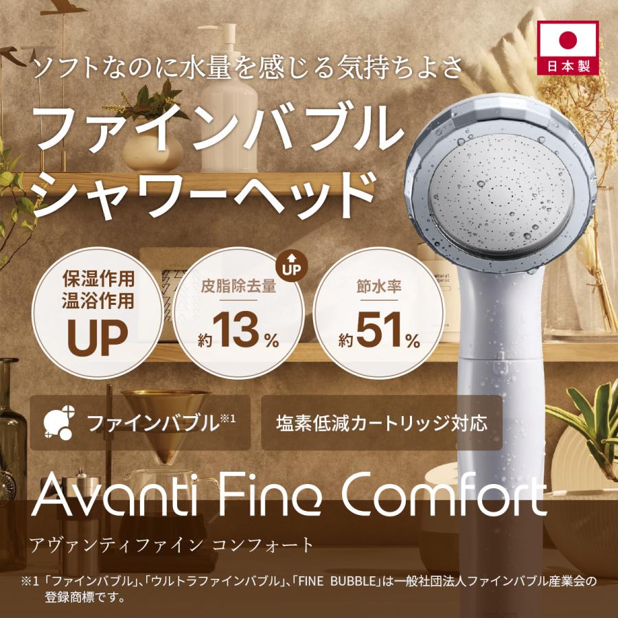 シャワーヘッド マイクロ ナノバブル 日本製 節水 洗浄力 皮脂除去率13