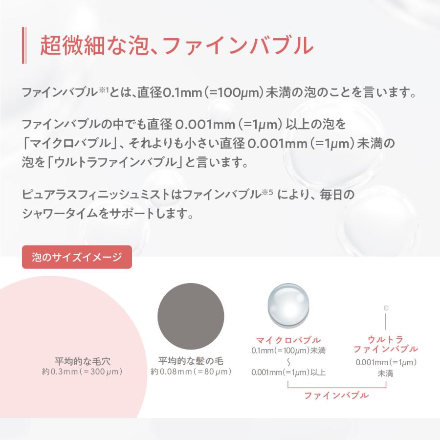 シャワーヘッド マイクロ ナノバブル ミスト 日本製 保湿力15％up うるおい 美肌 毛穴 クレンジング 保温 保湿 アトピー PureLUS_finish_mist 1年保証の画像