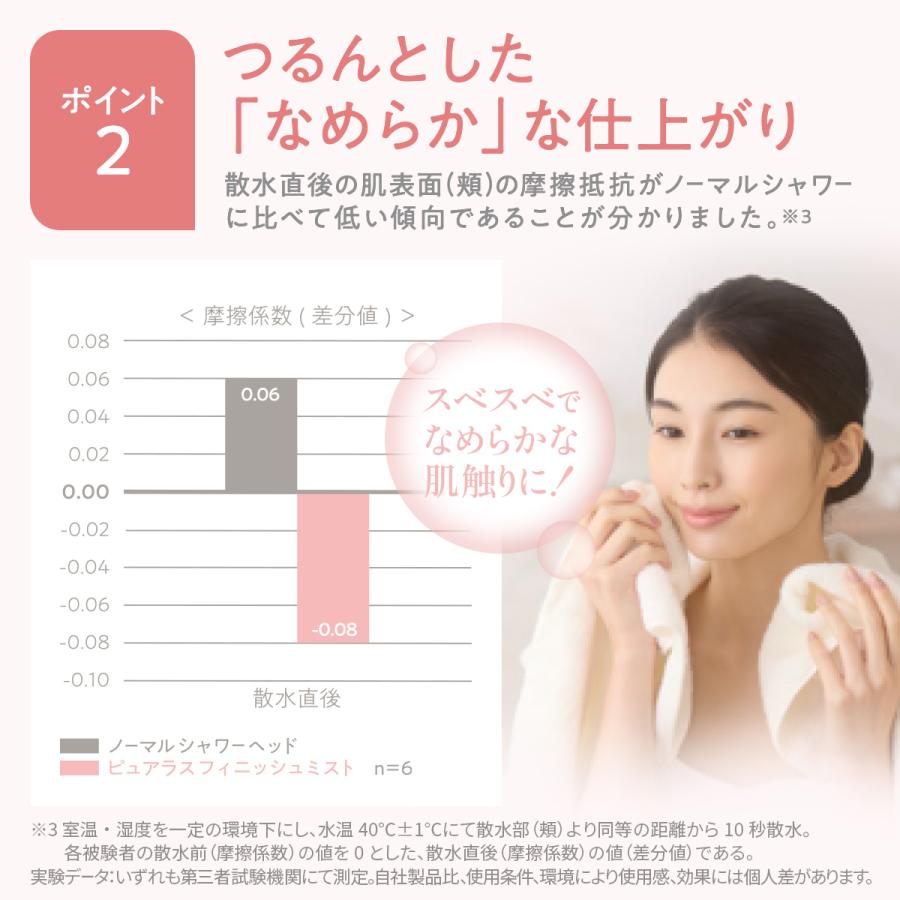 シャワーヘッド マイクロ ナノバブル ミスト 日本製 保湿力15％up うるおい 美肌 毛穴 クレンジング 保温 保湿 アトピー PureLUS_finish_mist 1年保証の画像