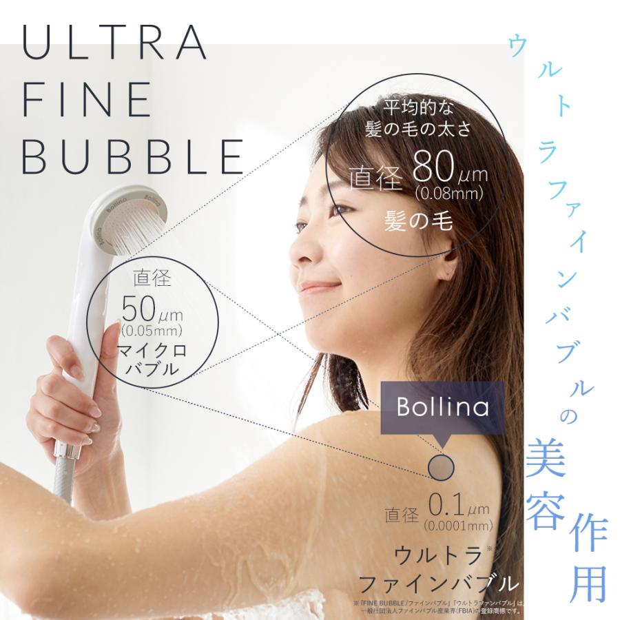 シャワーヘッド 公式 ボリーナ マイクロ ナノバブル ウルトラ ファイン 