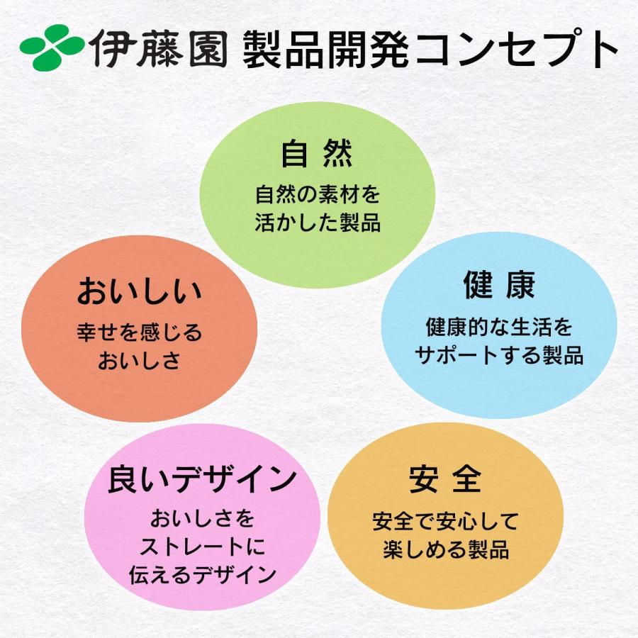 伊藤園 ごくごく飲める毎日1杯の青汁 ごくごく飲める一杯青汁900g24本　送料無料｜bombyx｜04