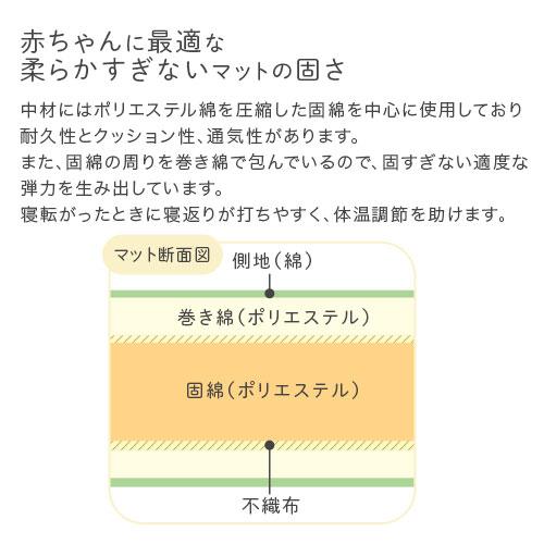 国産 お昼寝マット 敷きマット カバー ISO9001取得工場で生産 寝返りできる 大きめサイズ 約120×120cm 寝相アート マット ベビー 赤ちゃん お花｜bon-like｜13