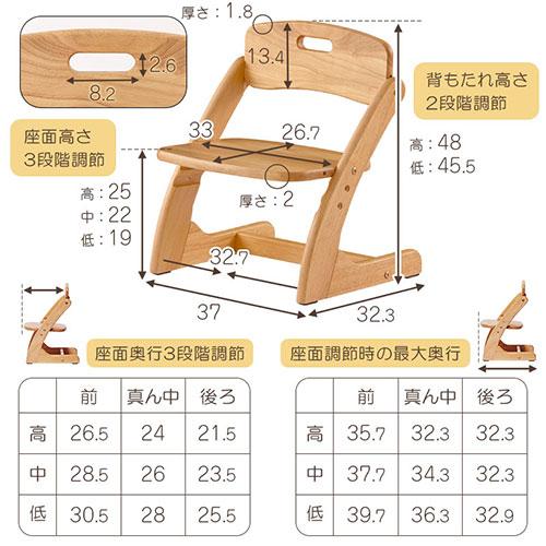 【完成品】 ベビー キッズ 子ども用家具 インテリア 子供机 勉強机 学習机 学習椅子 デスク チェアー 2点セット｜bon-like｜16