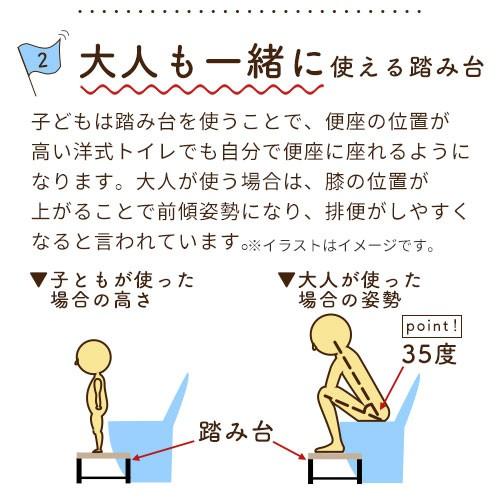 トイレ用踏み台 木製 子供 トイレステップ 高さ23 奥行34 Cm 足台 踏み台 高さ 約 cm 補助 便座 台 スチール 丈夫 アルコール除菌 足置き 洋式 Etc デザイン家具通販like Ai 通販 Yahoo ショッピング