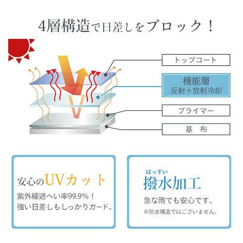 ボディカバー 車用 フロントガラス サンシェード UVカット 撥水 車カバー 外付け プライバシー 保護 目隠し カーカバー 挟む 軽自動車 ラディクール Radi-cool｜bon-like｜07