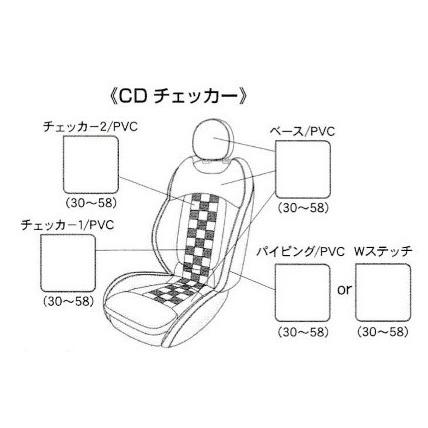 BMW MINI F系　ミニ　ミニクーパー　CABANA　　シートカバー　チェッカー　カバナシート　全シート　 |  | 02