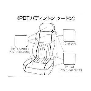 クラシックミニ　カバナシートカバー　パディントンタイプツートン　全シート |  | 02