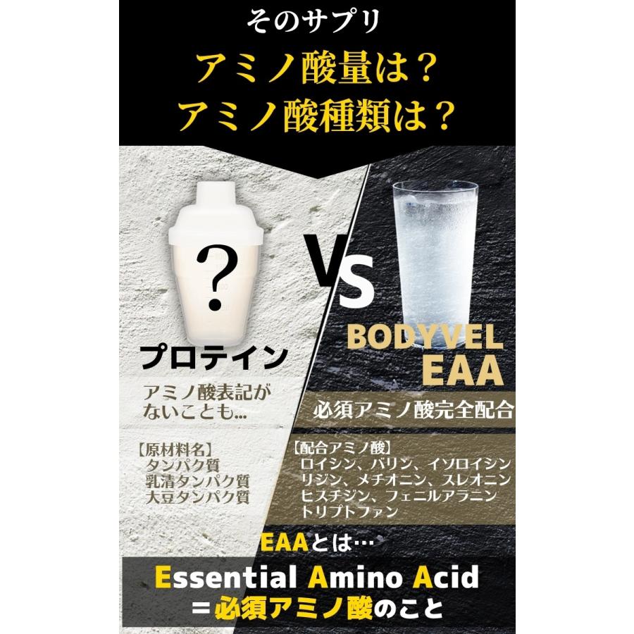 賞味期限22年7月末 在庫限り大特価 Eaa Bodyvel 1000g 1kg さっぱりシトラス風味 aa 筋肉 プロテイン Hmb 必須アミノ酸9種完全配合 E Eaa Star Online Yahoo 店 通販 Yahoo ショッピング