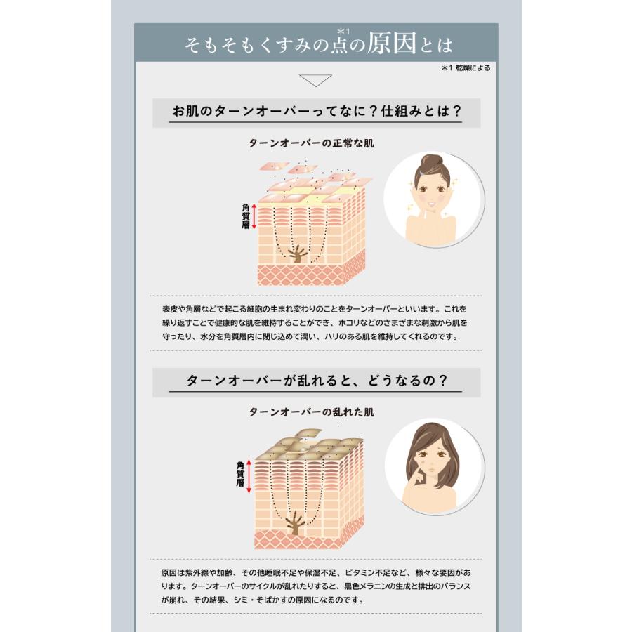 大容量 純ハイドロキノン 4 配合クリーム Syilum ホワイトフェイスクリーム g 保湿成分 スクワラン ホホバオイル ハイドロキノン 高濃度 Hq クリーム Hydroquinone Star Online Yahoo 店 通販 Yahoo ショッピング