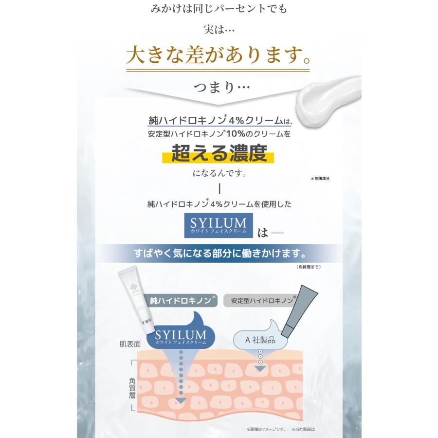 大容量 純ハイドロキノン 4%配合クリーム】SYILUM ホワイトフェイスクリーム 20g 保湿成分 スクワラン ホホバオイル ハイドロキノン 高濃度 HQ クリーム :hydroquinone:STAR ONLINE !店 通販 純ハイドロキノン4%配合クリーム SYILUM ホワイト高濃度 HQ クリーム