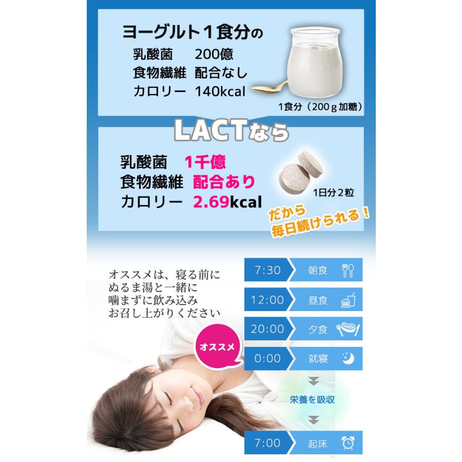 5兆個の乳酸菌 乳酸菌 LACT サプリ 善玉 菌 ビフィズス菌 4種類の乳酸菌 ラクトフェリン ガゼリ菌 ラブレ菌 腸活 スッキリ 30日分（LA）｜bonalbayafuu-shop｜07