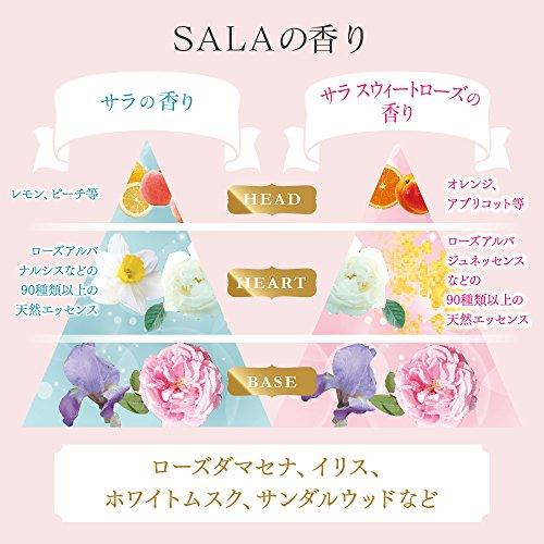 サラ 髪コロン サラスウィートローズの香り 80g｜bonbon-a-c｜04