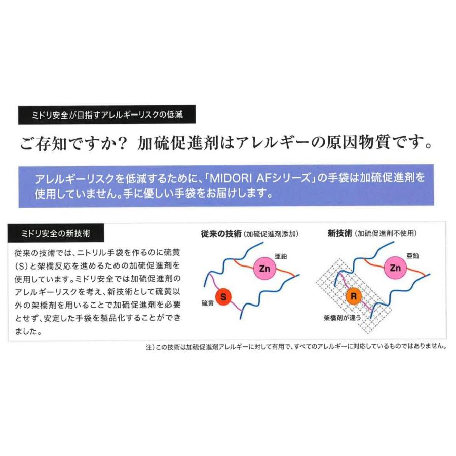 ミドリ安全 ニトリル手袋 ベルテ722 100枚入 極薄タイプ : BOND RESORT