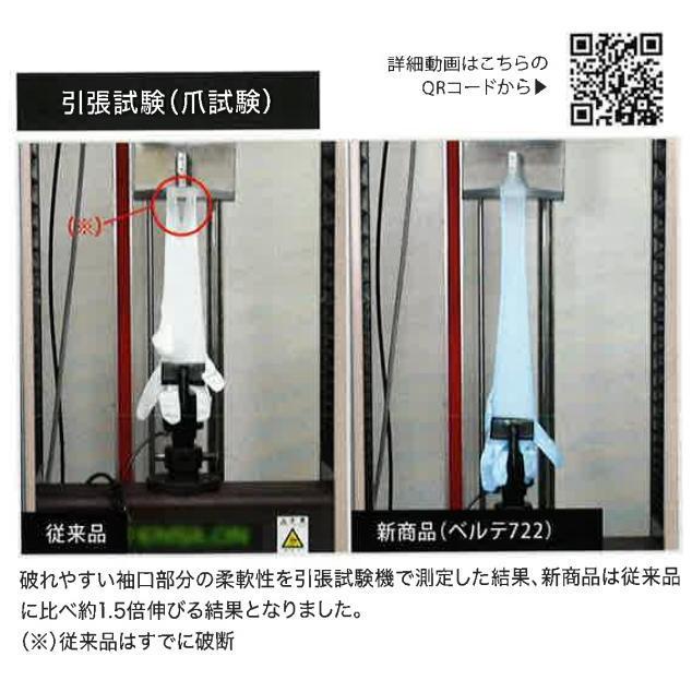 ミドリ安全 ニトリル手袋 ベルテ722 100枚入 極薄タイプ : BOND RESORT