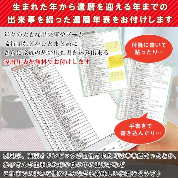 還暦祝い 男性 お酒 モンドセレクション5年連続金賞 名入れラベル酒 似顔絵ポエム 2名様 日本酒 プレゼント 60歳 両親 父 誕生日 ネームポエム ギフト 上司｜bondsconnect｜13