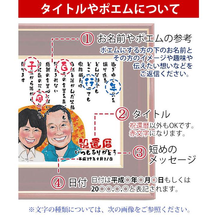 男性 女性 プレゼント 似顔絵ポエム 朱色色紙額 1〜2人用 似顔絵 お名前 名前詩 ネームインポエム 60歳 60才 両親 父 母 贈り物 【カトレア】 上司 ギフト