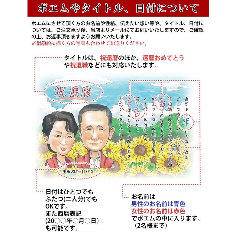 プレゼント 似顔絵世界大会日本人1位の人気作家が描く 似顔絵ポエム 背景入り 1〜2人用 イーゼル付き 額入り ネームインポエム 名前詩 父 母 【ラピスラズリ】 両親
