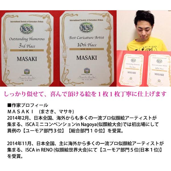 プレゼント 似顔絵世界大会日本人1位の人気作家が描く 似顔絵ポエム 背景入り 1〜2人用 イーゼル付き 額入り ネームインポエム 名前詩 父 母 【ラピスラズリ】 両親