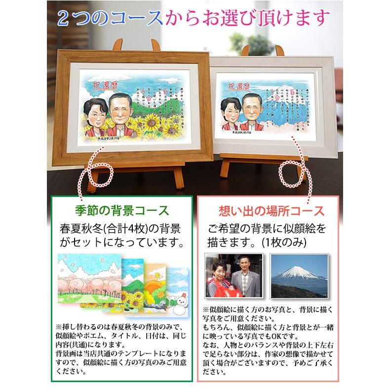 プレゼント 似顔絵世界大会日本人1位の人気作家が描く 似顔絵ポエム 背景入り 1〜2人用 イーゼル付き 額入り ネームインポエム 名前詩 父 母 【ラピスラズリ】 両親
