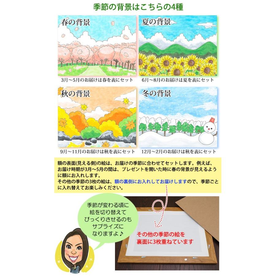 プレゼント 似顔絵世界大会日本人1位の人気作家が描く 似顔絵ポエム 背景入り 1〜2人用 イーゼル付き 額入り ネームインポエム 名前詩 父 母 【ラピスラズリ】 両親