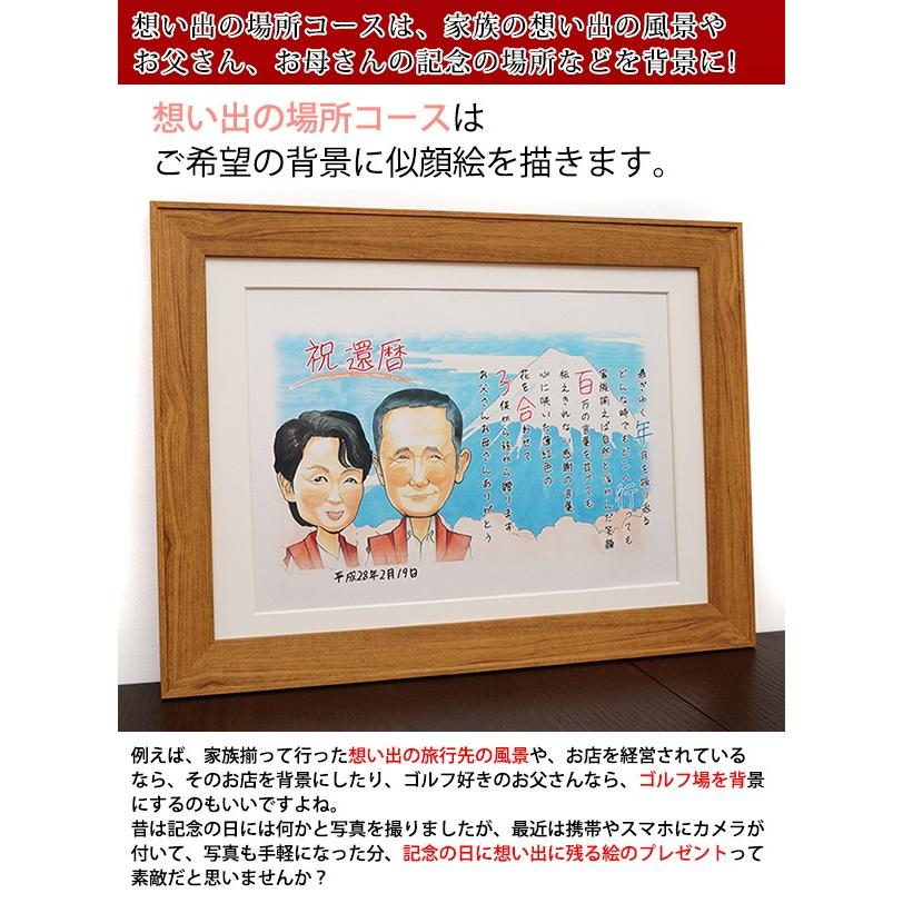 プレゼント 似顔絵世界大会日本人1位の人気作家が描く 似顔絵ポエム 背景入り 1〜2人用 イーゼル付き 額入り ネームインポエム 名前詩 父 母 【ラピスラズリ】 両親