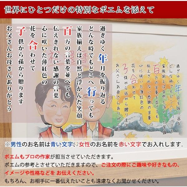 還暦 プレゼント 似顔絵ポエム 背景入り 似顔絵 4人用 イーゼル付き 名入れ ネームインポエム 名前詩 イラスト 還暦祝い 男性 女性 父 母 60歳 お祝い Kh0172n4 還暦祝い本舗ヤフーショッピング店 通販 Yahoo ショッピング