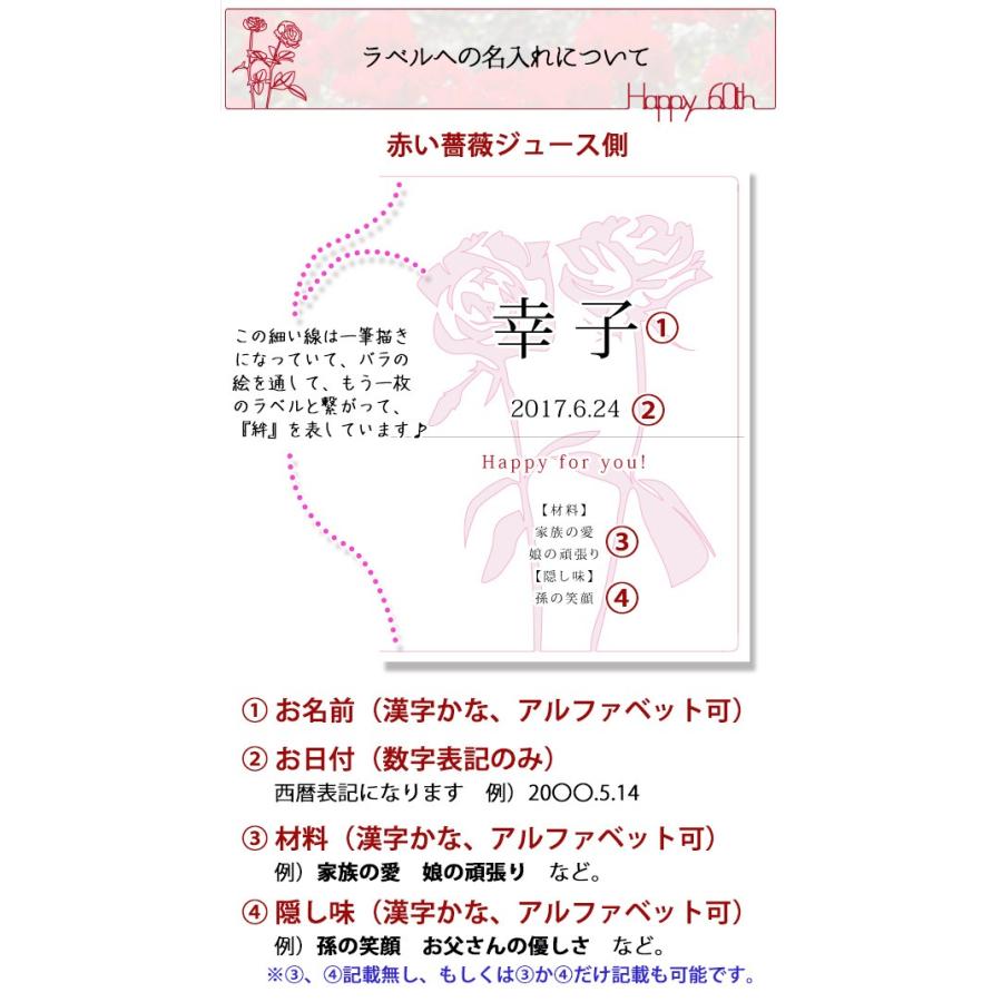 必見 親子の交換日記ノートで伸びる25個の能力と良い点 オヤトコ発信所