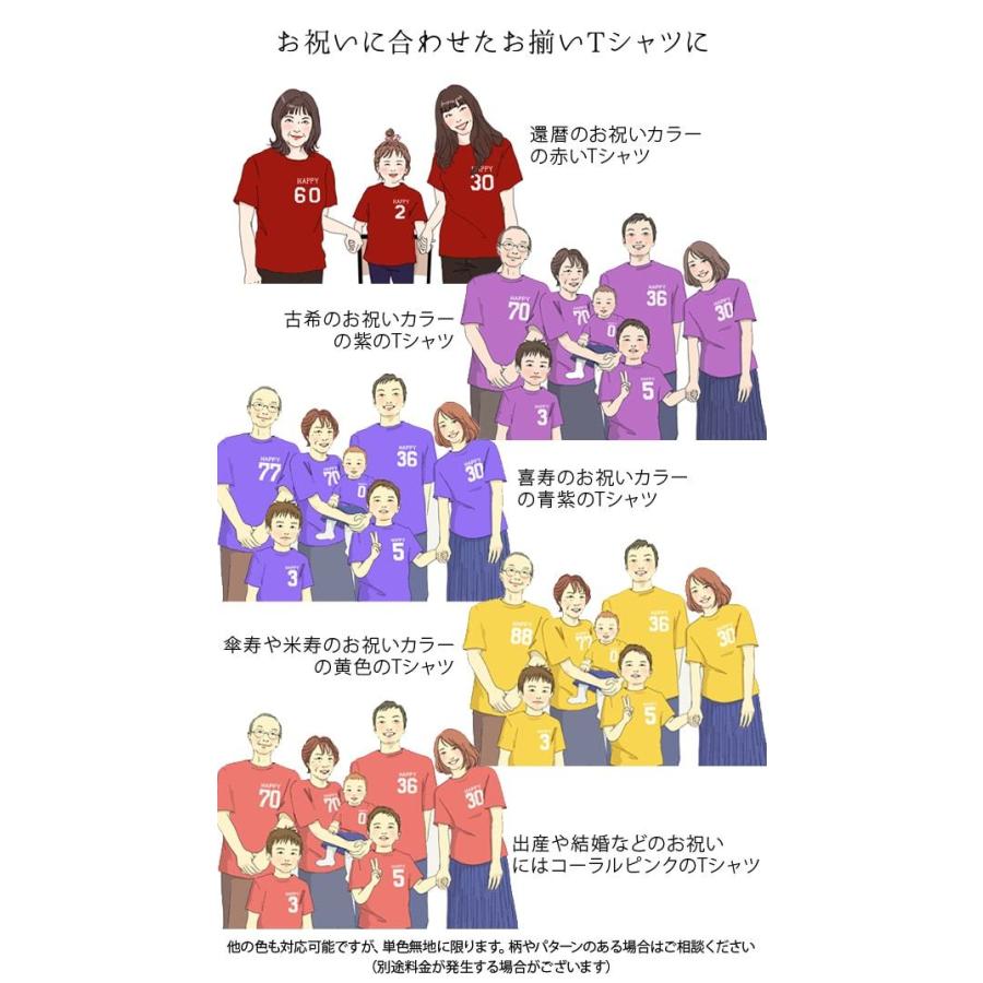 還暦祝い プレゼント 赤い還暦Tシャツを着せて描く 家族絵 4名様 縦向き 似顔絵 大人数 家族 父 母 両親 子供 孫 3世代 イラスト 女性 男性 60歳 60才 61歳｜bondsconnect｜08