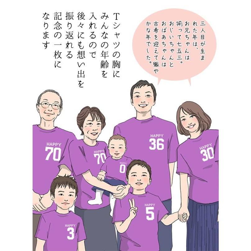 開催中 還暦祝い プレゼント 新スタイルの似顔絵 赤い還暦tシャツを着せてお揃いで描く 家族絵 4名様 縦向き 家族 父 母 両親 子供 孫 3世代 イラスト Fucoa Cl