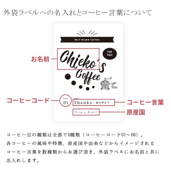 父の日 名入れ クラフトコーヒー ギフトセット カリオモン 老舗が厳選する6種の自家焙煎コーヒーと名入れメジャースプーン付き 還暦祝い 古希祝い 喜寿祝い Kh02 還暦祝い本舗ヤフーショッピング店 通販 Yahoo ショッピング