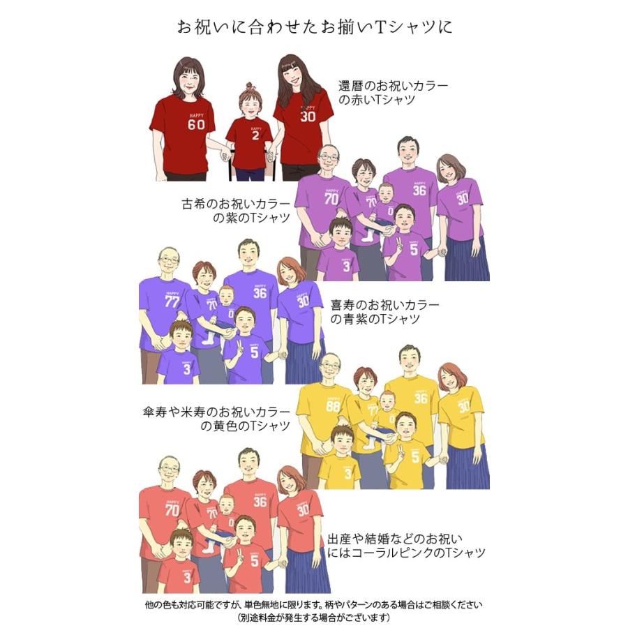高知インター店 喜寿 祝い プレゼント 新スタイルの似顔絵 紫の喜寿tシャツを着せてお揃いで描く 家族絵 横向き 男性 女性 家族 父 母 両親 イラスト 米寿や傘寿 卒寿祝いにも 在庫残りわずか Insfatima Com Ar