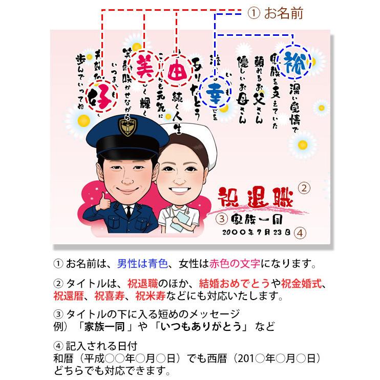 退職 プレゼント 似顔絵ポエムクロック 全面タイプ 似顔絵 1 2人用 ネームインポエム 時計 名前詩 退職祝い 男性 女性 結婚祝い イラスト 置き時計 似顔絵に描く方の人数 ペットも人数に含みます 4人 4 400円