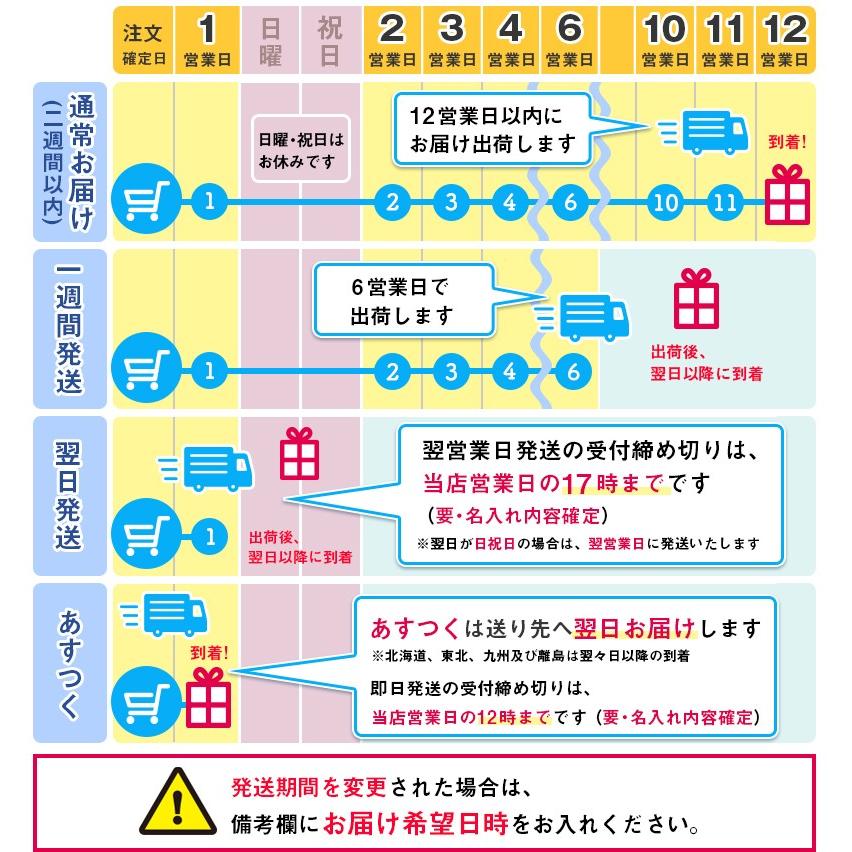 退職祝い 男性 メンズジュエリーボックス お父さんの宝箱 2週間発送コース 名入れ 時計ケース ジュエリーケース 退職 プレゼント 定年 記念品 60代 Kk0147 Y 還暦祝い本舗ヤフーショッピング店 通販 Yahoo ショッピング