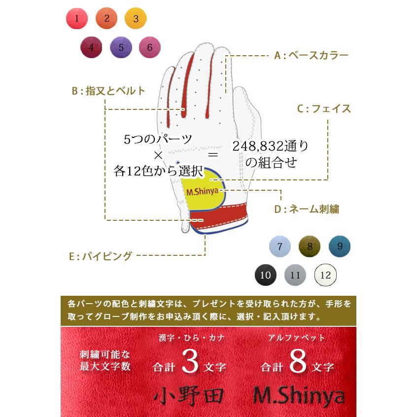 退職祝い 男性 オーダーメイドゴルフグローブ TSUNAGARI PREMIUM お仕立て券 名入れ刺繍 そのまま贈れるギフトラッピング付き ギフト券 プレゼント 定年｜bondsconnect｜12