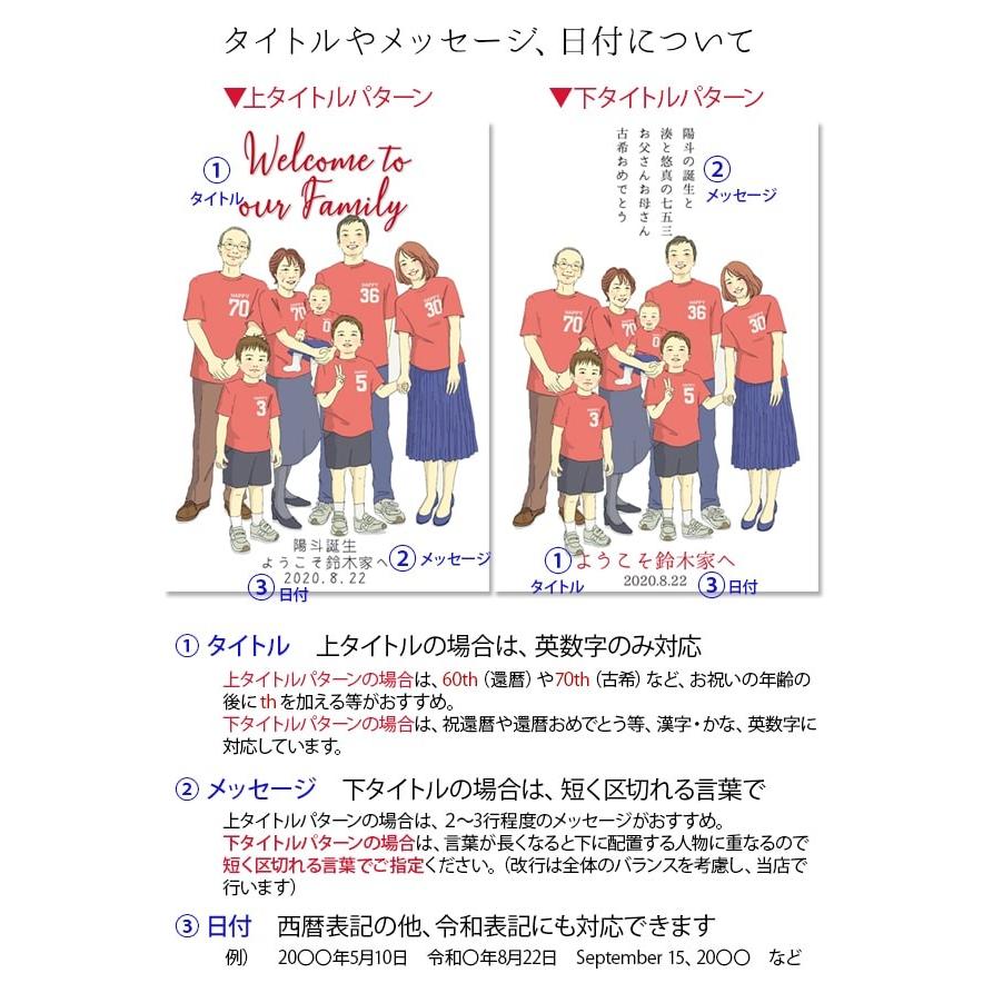 プレゼント 出産 結婚の記念に 似顔絵 お揃いのTシャツを着せて描く 家族絵 縦向き イラスト 額入り 両親 七五三 お宮参り 【あさつゆ】 入園入学など